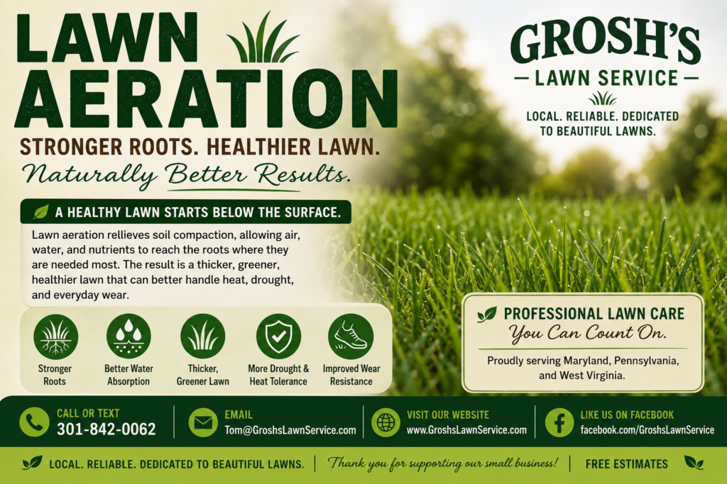 Promotional graphic for Grosh's Lawn Service explaining the benefits of lawn aeration, including stronger roots, improved water absorption, healthier grass, better drought tolerance, and professional lawn care throughout Maryland, Pennsylvania, and West Virginia. Compacted Soil Lawn. 