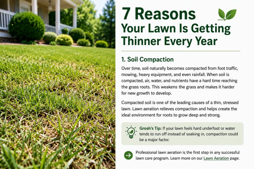 Close-up of a thin residential lawn with patchy grass beside a healthy suburban home, illustrating common causes of lawn thinning as part of Grosh's Lawn Service's guide explaining why lawns become thinner every year.